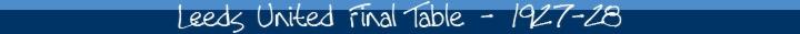 leeds united final table