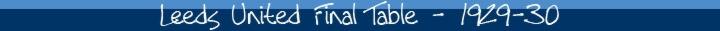 leeds united final table