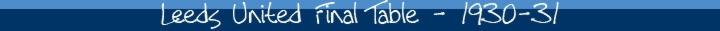 leeds united final table