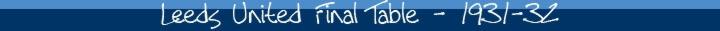 leeds united final table