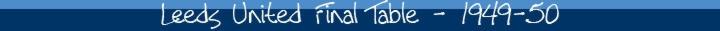 leeds united final table