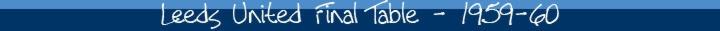 leeds united final table