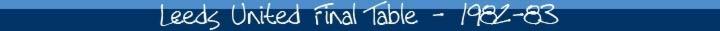 leeds united final table