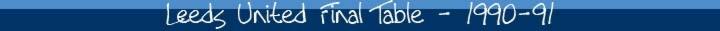 leeds united final table