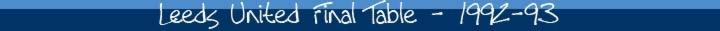 leeds united final table