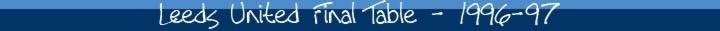 leeds united final table